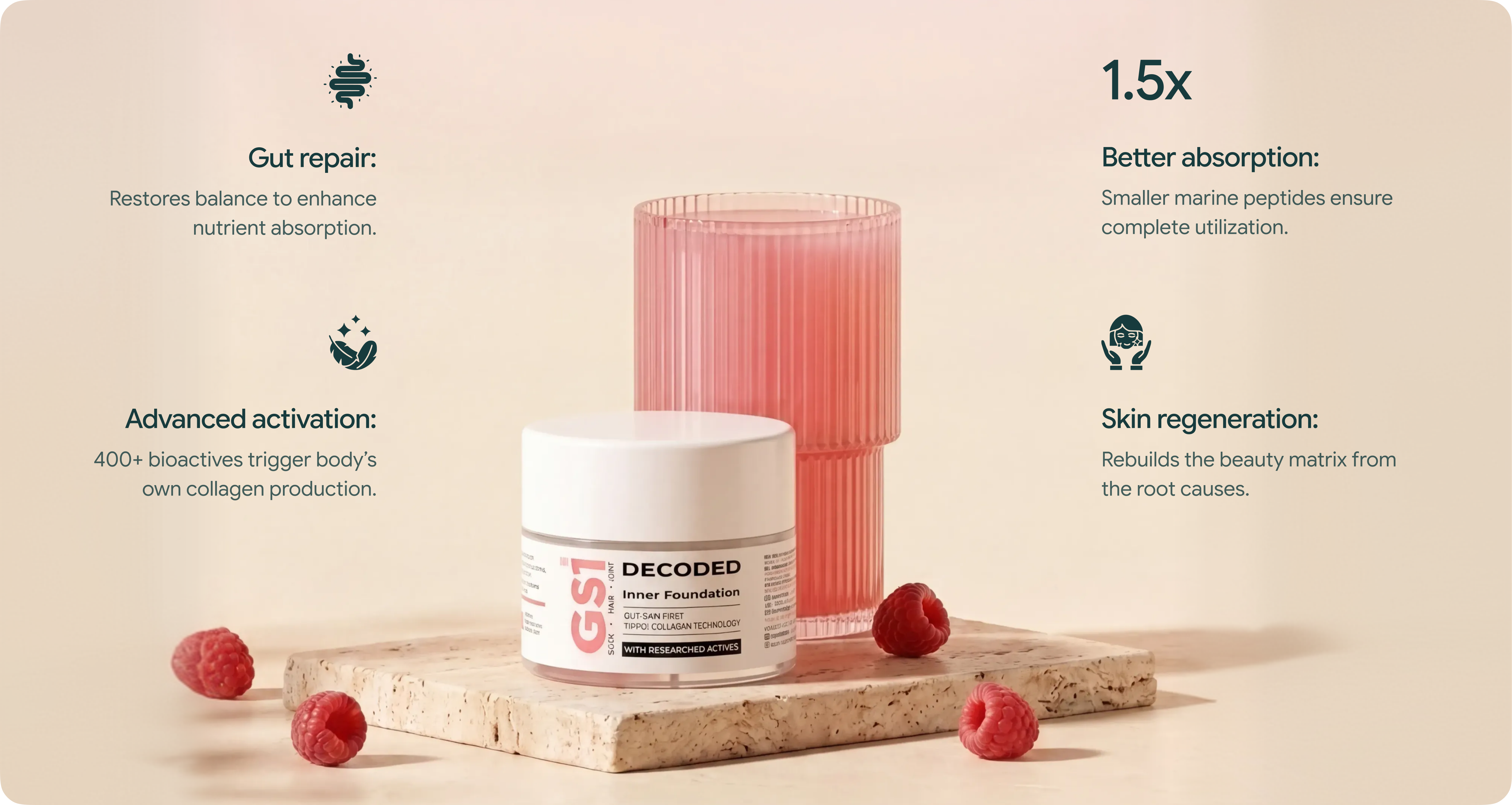 Decoded GS1 skin regeneration system